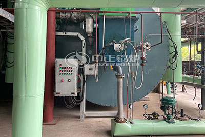 Thermal Oil Boiler Factories